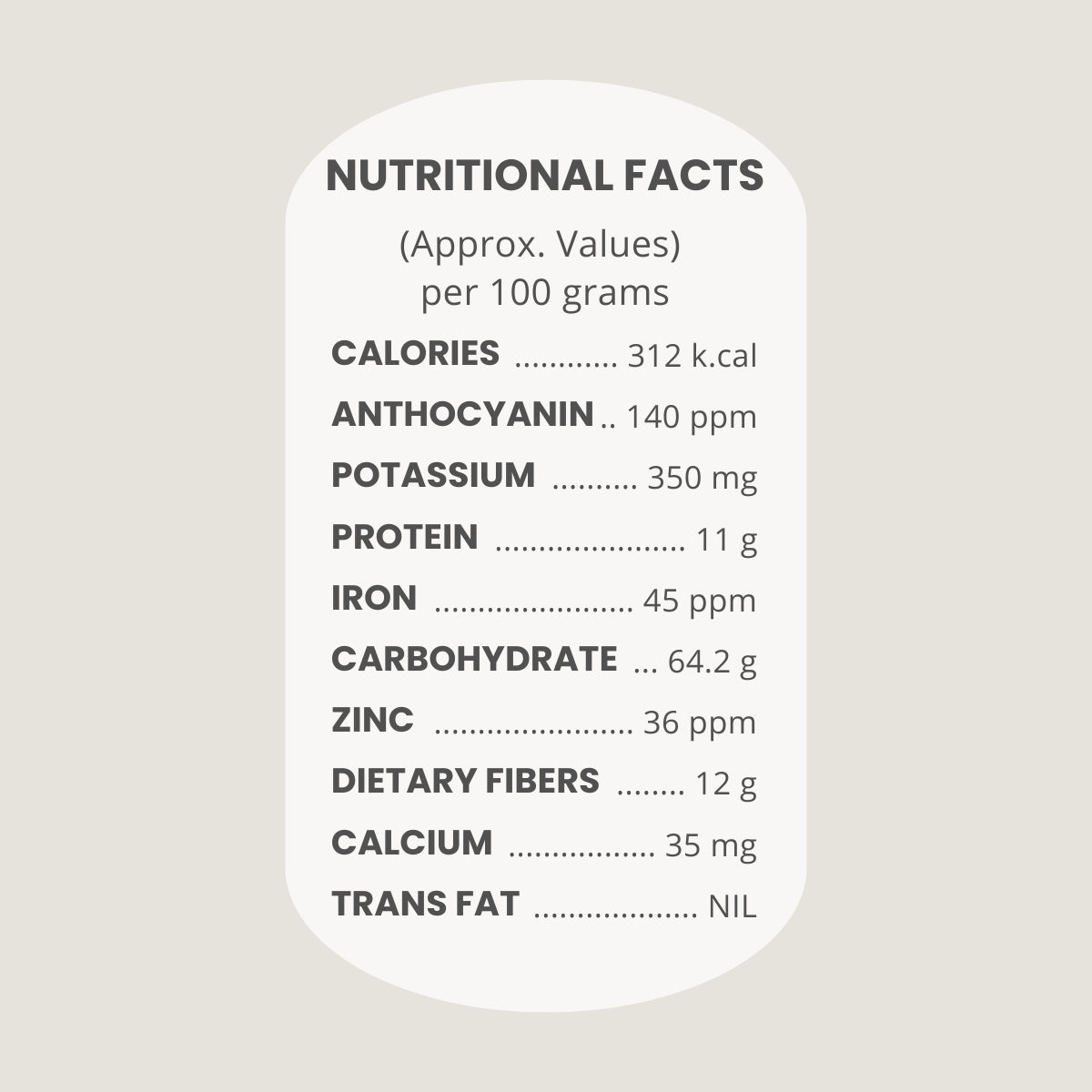 Nutrient-Rich Whole Grain Black Wheat / Kala Gehu Flour - NEUTRIFARM | Harvesting Health