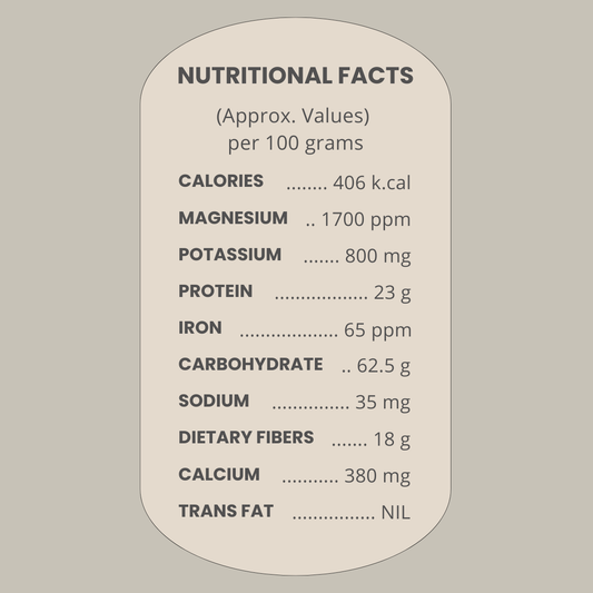 Sand-Roasted Black Chickpeas / Chana Sattu Blend (Unsalted)| Dietary Fibre & Protein Rich Superfood - NEUTRIFARM | Harvesting Health