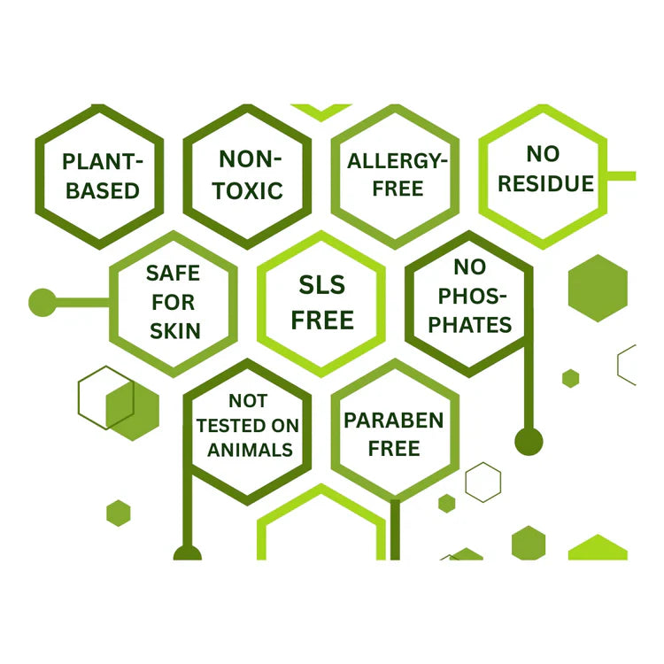 Biodegradable Cleaners