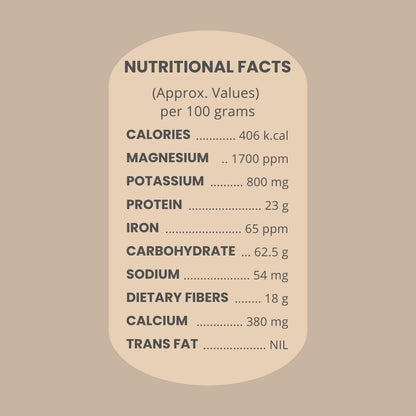 Sand-Roasted Black Chickpeas / Chana Sattu Blend (with Rock Salt) | Dietary Fibre & Protein Rich Superfood - NEUTRIFARM | Harvesting Health