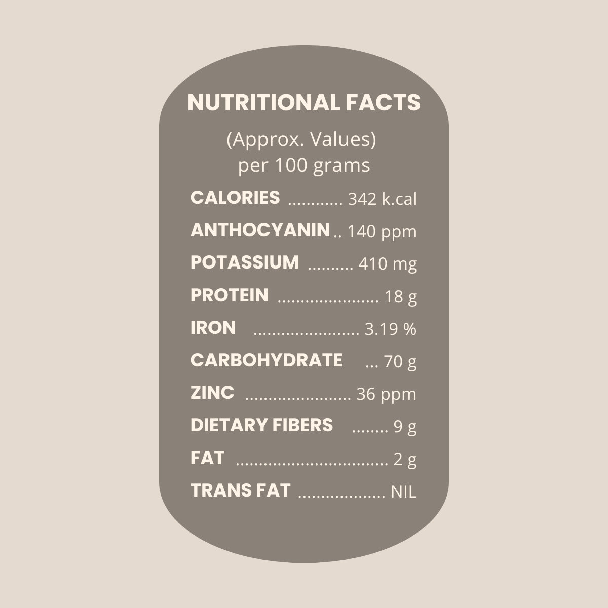 Black Wheat / Kala Gehu Daliya | Wholesome Supergrain Porridge - NEUTRIFARM | Harvesting Health