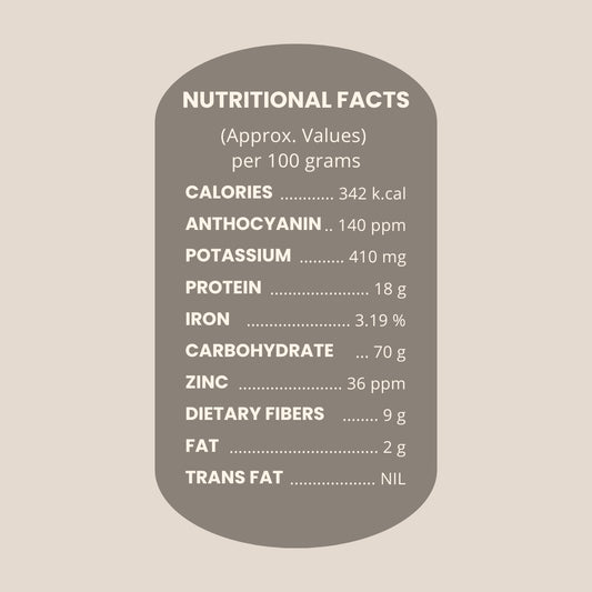 Black Wheat / Kala Gehu Daliya | Wholesome Supergrain Porridge - NEUTRIFARM | Harvesting Health