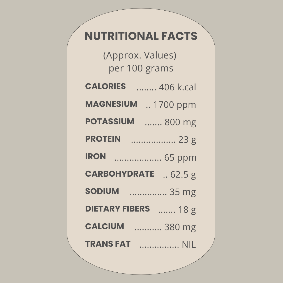 Sand-Roasted Black Chickpeas / Chana Sattu Blend (Unsalted)| Dietary Fibre & Protein Rich Superfood - NEUTRIFARM | Harvesting Health