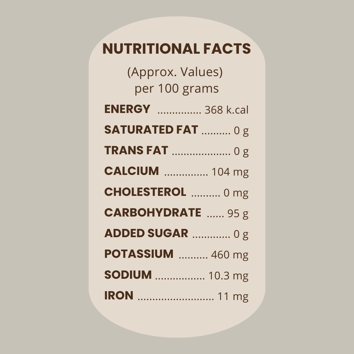 Sugarcane Desi Gur / Jaggery Granules - Chemical Free - NEUTRIFARM | Harvesting Health