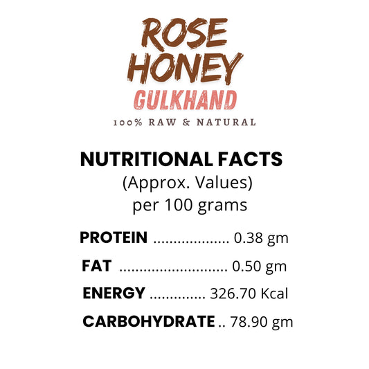 Organic Rose Petal Honey Gulkhand | Natural Coolant & Digestive Antioxidant